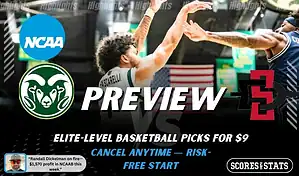 Colorado State Rams vs San Diego State Aztecs preview graphic with team logos and NCAA branding for picks and predictions on January 28 2026