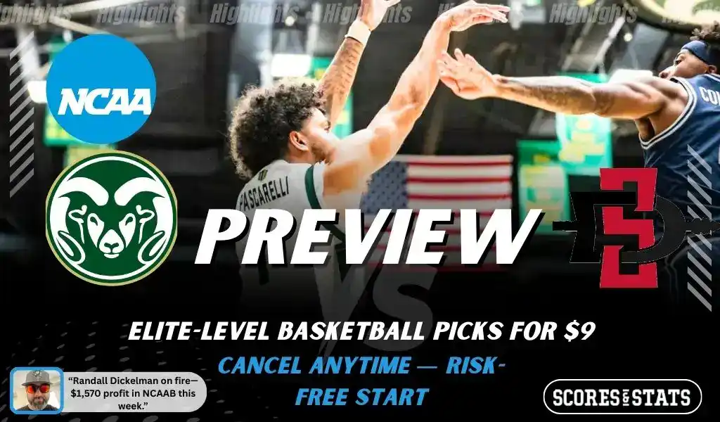 Colorado State Rams vs San Diego State Aztecs preview graphic with team logos and NCAA branding for picks and predictions on January 28 2026
