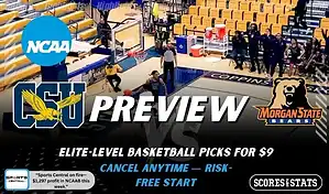 Coppin State Eagles vs Morgan State Bears preview graphic with both team logos, “Picks and Predictions” label, and Coppin State Eagles basketball action background (January 31, 2026).