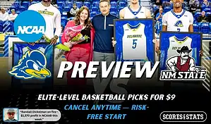 Delaware Fightin Blue Hens vs New Mexico State Aggies preview graphic with team logos and NCAA branding for picks and predictions on January 28 2026