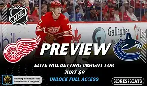 NHL game preview graphic for Detroit Red Wings vs Vancouver Canucks with team logos player photo and the word Preview for January 8 2026
