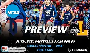 Duquesne Dukes vs Loyola Chicago Ramblers preview graphic with team logos and NCAA branding promoting college basketball picks and predictions for January 24 2026