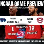 Florida Atlantic Owls vs Temple Owls betting preview with odds, predictions, and best bets.