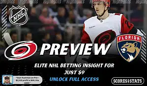 Carolina Hurricanes vs Florida Panthers NHL preview graphic with team logos, “Preview” headline, and ScoresAndStats promo for elite NHL betting insight