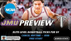 NCAA basketball preview graphic for James Madison Dukes vs Troy Trojans on January 29 2026