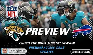 NFL preview graphic for Jacksonville Jaguars vs Buffalo Bills with “PREVIEW” text, both team logos, and game date January 11, 2026