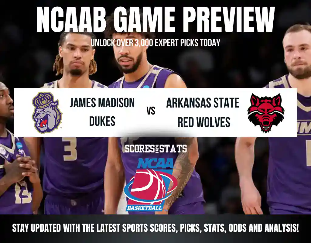 James Madison Dukes vs Arkansas State Red Wolves betting preview with odds, predictions, and best bets.