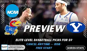 Kansas Jayhawks vs BYU Cougars preview graphic with both team logos, “Picks and Predictions” label, and Kansas Jayhawks basketball action background (January 31, 2026).