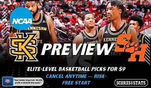 Kennesaw State Owls vs Sam Houston Bearkats college basketball preview graphic showing Kennesaw State players with both team logos for January 21 2026