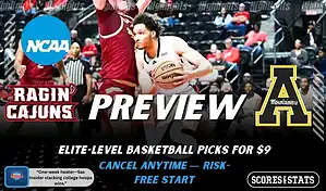 Louisiana Lafayette Ragin Cajuns vs Appalachian State Mountaineers college basketball preview graphic showing a player driving with the ball and both team logos for January 22 2026