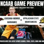 Louisiana-Monroe Warhawks vs Appalachian State Mountaineers betting preview with odds, predictions, and best bets.