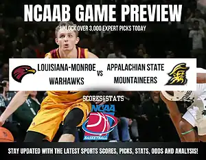 Louisiana-Monroe Warhawks vs Appalachian State Mountaineers betting preview with odds, predictions, and best bets.