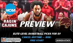 Louisiana Ragin Cajuns vs Texas State Bobcats basketball preview graphic with team logos and a player dribbling in the background