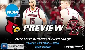 Louisville Cardinals versus Boston College Eagles college basketball preview graphic with team logos and Scores and Stats branding January 10 2026