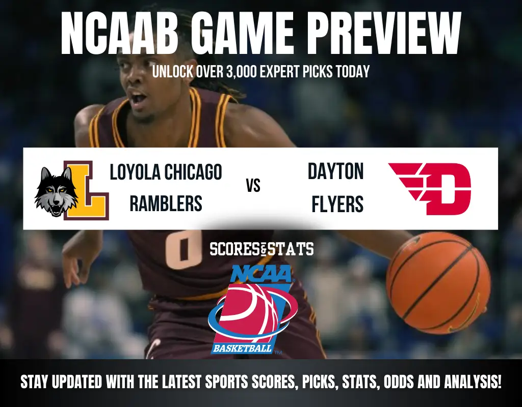 Loyola Chicago Ramblers vs Dayton Flyers betting preview with odds, predictions, and best bets.