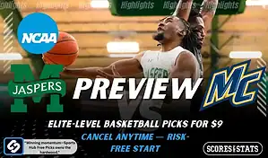 NCAA basketball preview graphic for Manhattan Jaspers vs Merrimack College Warriors with team logos game photo and the word Preview for January 4 2026