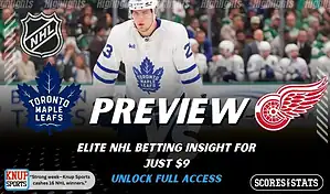 Toronto Maple Leafs vs Detroit Red Wings NHL preview graphic with a Maple Leafs player on the ice and both team logos for January 21 2026