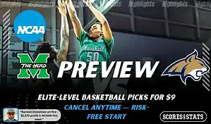 Marshall Thundering Herd vs Texas State Bobcats preview graphic with team logos and NCAA branding promoting college basketball picks and predictions for January 28 2026