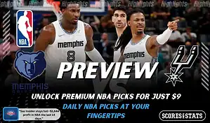 NBA game preview graphic for Memphis Grizzlies vs San Antonio Spurs with team logos players photo and the word Preview for January 6 2026