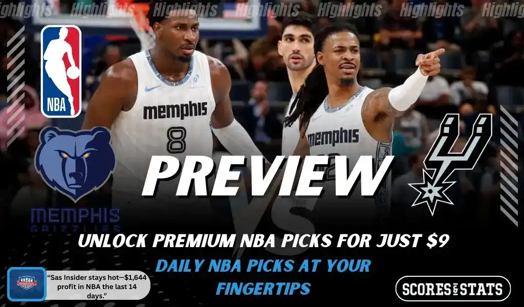 NBA game preview graphic for Memphis Grizzlies vs San Antonio Spurs with team logos players photo and the word Preview for January 6 2026
