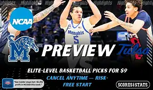 Memphis Tigers vs Tulsa Golden Hurricane college basketball preview graphic with a Memphis player holding the ball and both team logos for January 21 2026