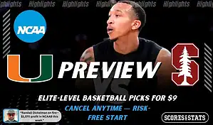Miami Hurricanes vs Stanford Cardinal preview graphic with team logos and NCAA branding promoting college basketball picks and predictions for January 28 2026