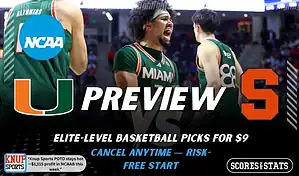 Miami Hurricanes vs Syracuse Orange preview graphic with team logos and NCAA branding promoting college basketball picks and predictions for January 24 2026