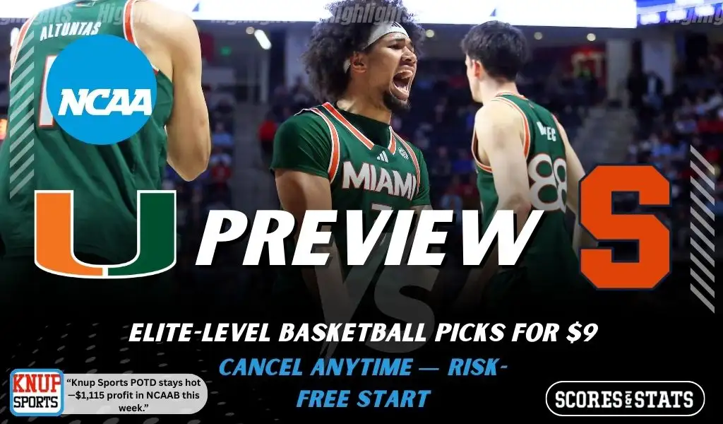 Miami Hurricanes vs Syracuse Orange preview graphic with team logos and NCAA branding promoting college basketball picks and predictions for January 24 2026