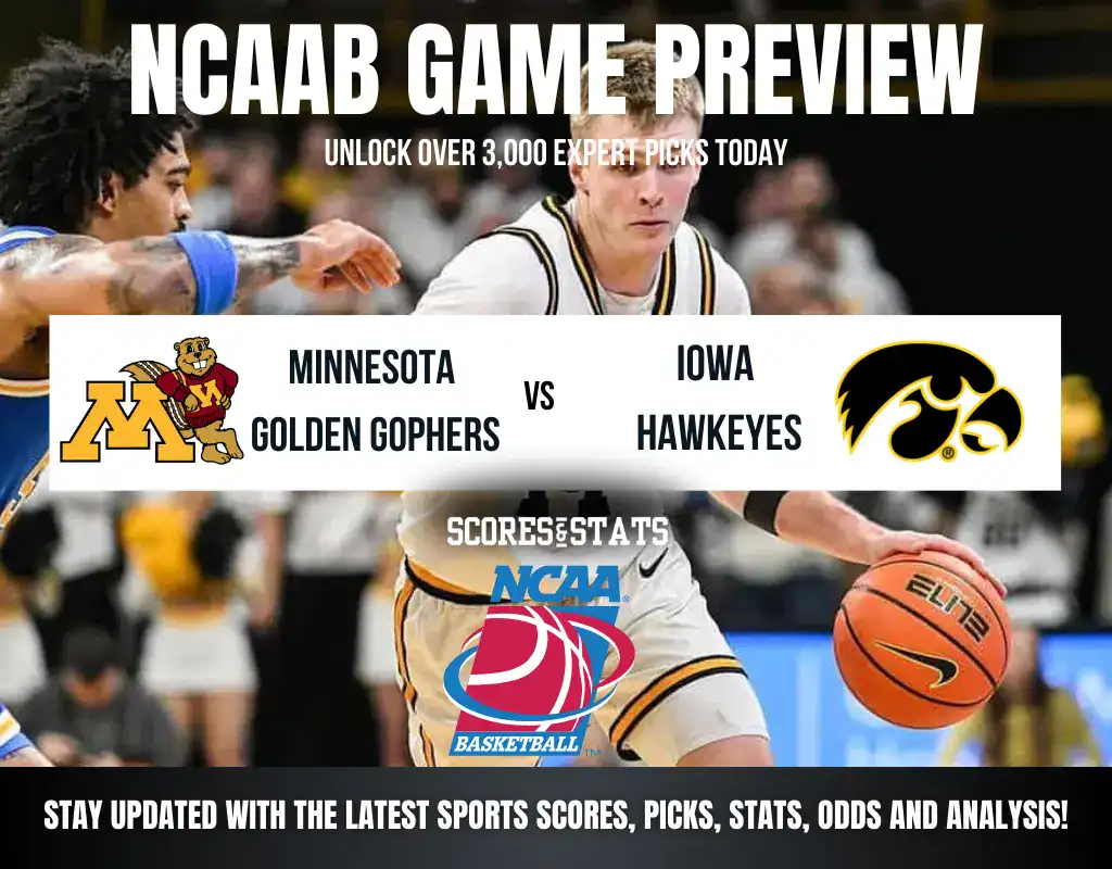 Minnesota Golden Gophers vs Iowa Hawkeyes betting preview with odds, predictions, and best bets.