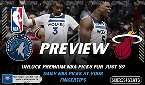NBA game preview graphic for Minnesota Timberwolves vs Miami Heat with team logos players photo and the word Preview for January 6 2026