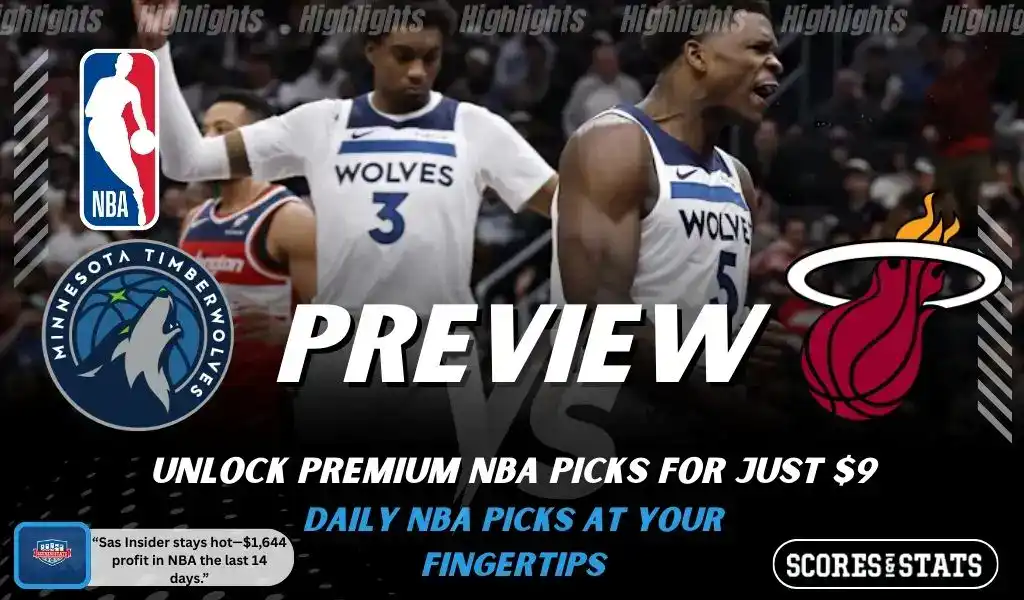 NBA game preview graphic for Minnesota Timberwolves vs Miami Heat with team logos players photo and the word Preview for January 6 2026