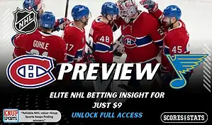 Montreal Canadiens vs St Louis Blues NHL preview graphic with Canadiens players celebrating and both team logos