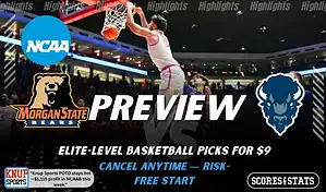 Morgan State Bears vs Howard Bison preview graphic with team logos and NCAA branding promoting college basketball picks and predictions for January 24 2026