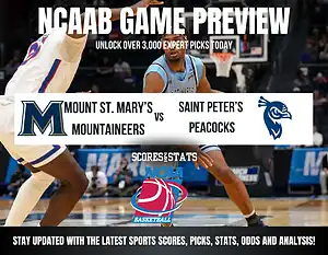 Mount St. Mary’s Mountaineers vs Saint Peter’s Peacocks betting preview with odds, predictions, and best bets.