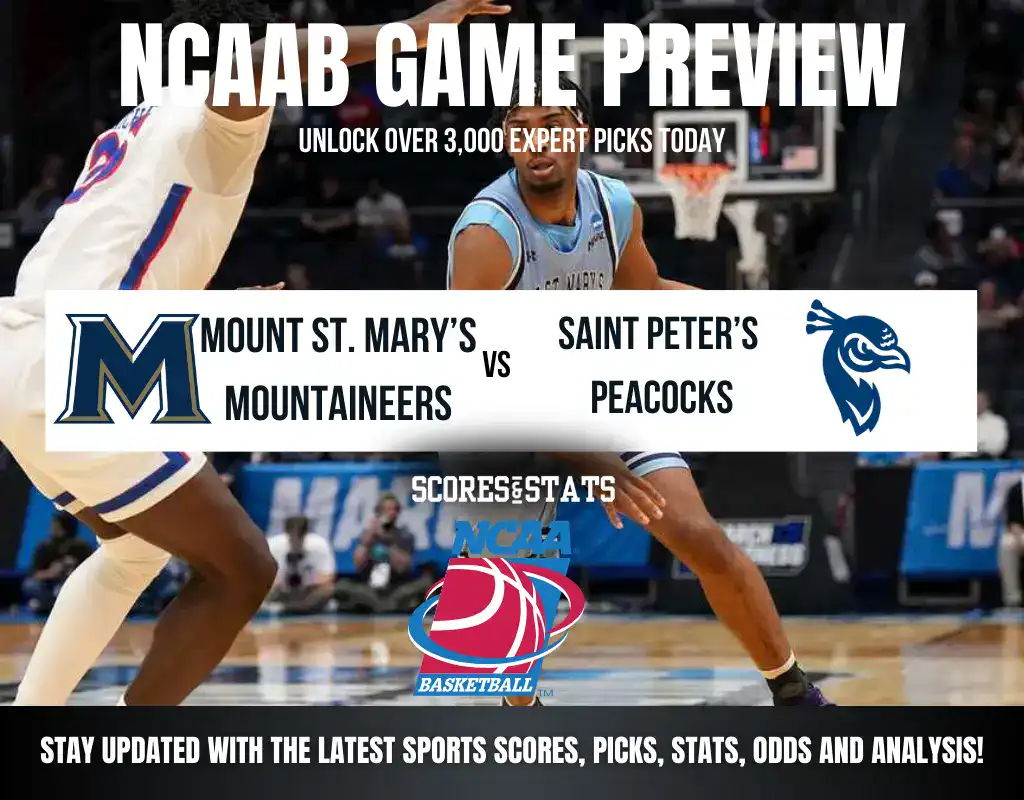 Mount St. Mary’s Mountaineers vs Saint Peter’s Peacocks betting preview with odds, predictions, and best bets.