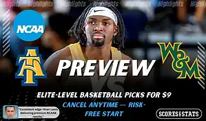North Carolina A and T Aggies vs William and Mary Tribe basketball preview graphic with team logos and a player close up in the background