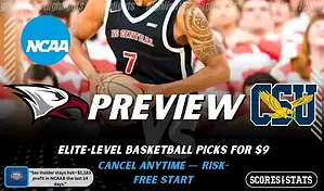 North Carolina Central Eagles versus Coppin State Eagles college basketball preview graphic with team logos and Scores and Stats branding January 10 2026