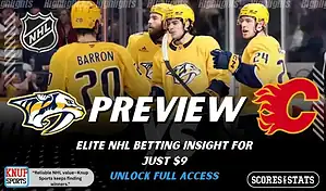 Nashville Predators vs Calgary Flames NHL preview graphic with Predators players in yellow jerseys and both team logos
