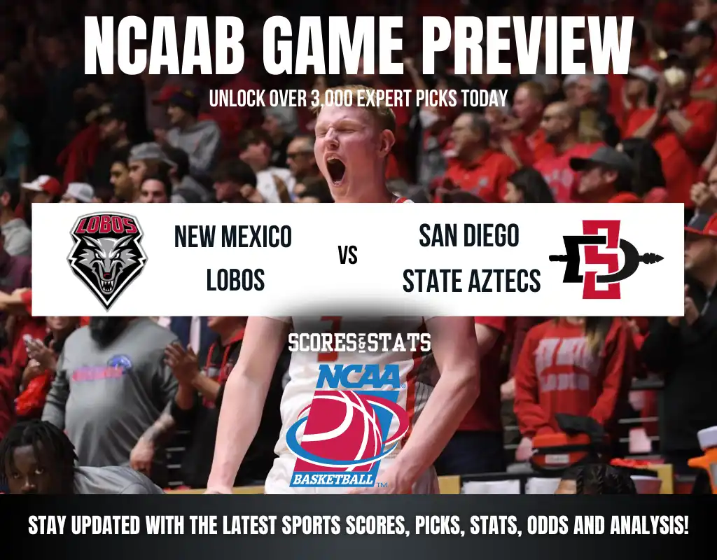 New Mexico Lobos vs San Diego State Aztecs betting preview with odds, predictions, and best bets.