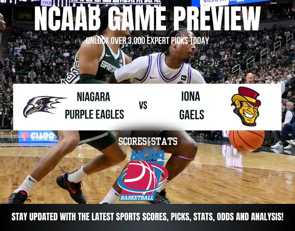 Niagara Purple Eagles vs Iona Gaels betting preview with odds, predictions, and best bets.