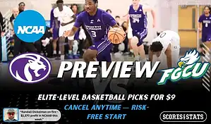 NCAA basketball preview graphic for North Alabama Lions vs Florida Gulf Coast Eagles on January 29 2026