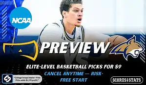 Northern Arizona Lumberjacks vs Montana State Bobcats NCAA basketball preview graphic with a player handling the ball and team logos