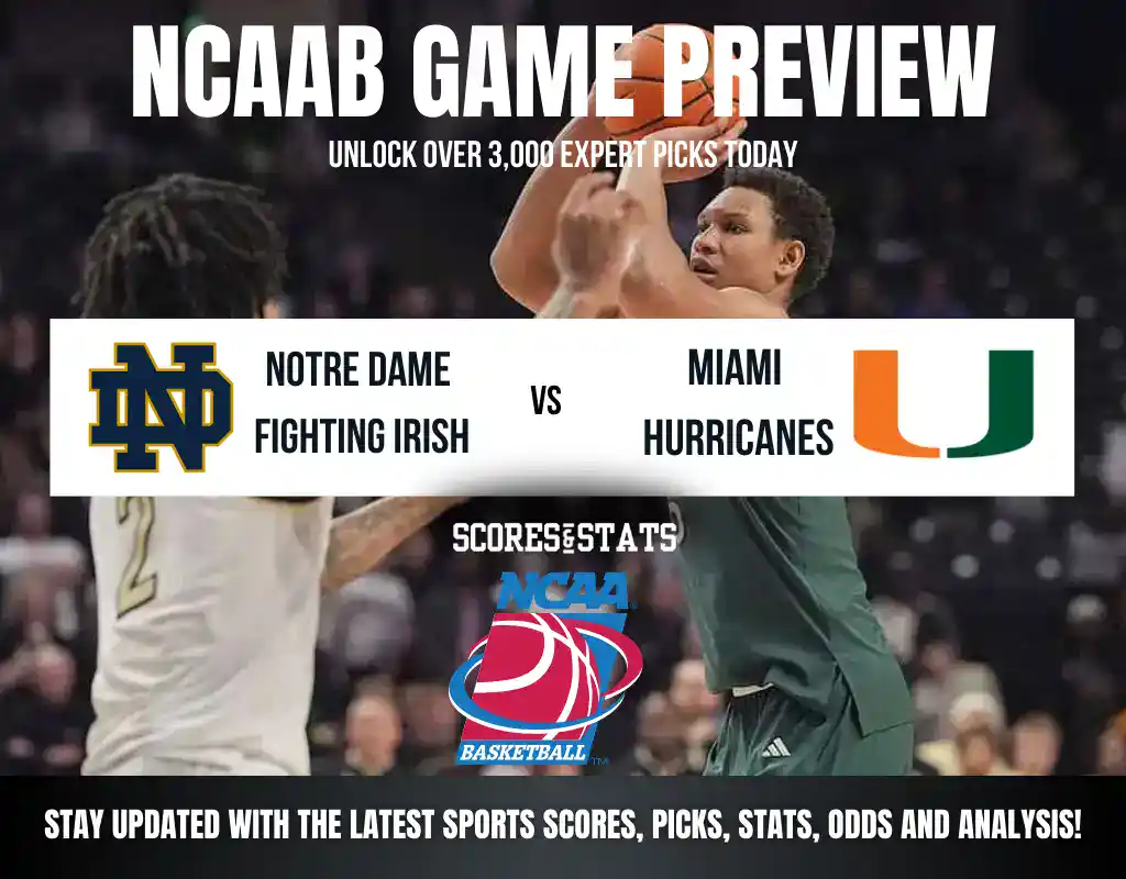 Notre Dame Fighting Irish vs Miami Hurricanes betting preview with odds, predictions, and best bets.