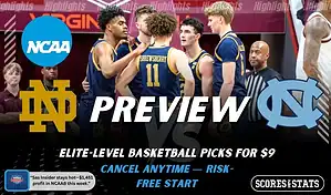 Notre Dame vs North Carolina college basketball preview graphic showing Notre Dame players in a huddle with both team logos for January 21 2026