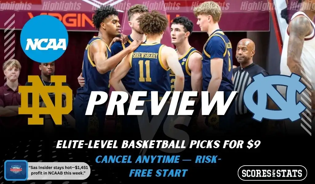 Notre Dame vs North Carolina college basketball preview graphic showing Notre Dame players in a huddle with both team logos for January 21 2026