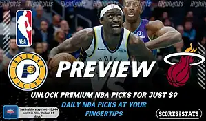 Indiana Pacers versus Miami Heat NBA preview graphic with team logos and Scores and Stats branding January 10 2026