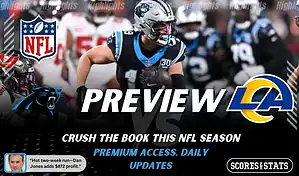 NFL preview graphic for Carolina Panthers vs Los Angeles Rams with “PREVIEW” text, both team logos, and game date January 10, 2026