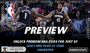 NBA preview graphic for New Orleans Pelicans vs Memphis Grizzlies on January 30 2026