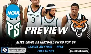 NCAA basketball preview graphic for Portland State Vikings vs Idaho State Bengals with team logos players photo and the word Preview for January 3 2026
