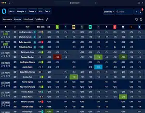 Real-time sportsbook odds dashboard showing moneyline and spread prices across multiple books.